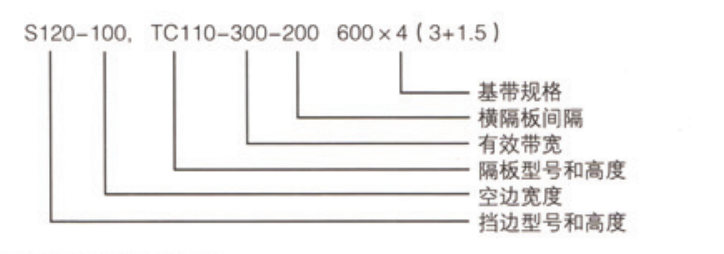 规格型号体现